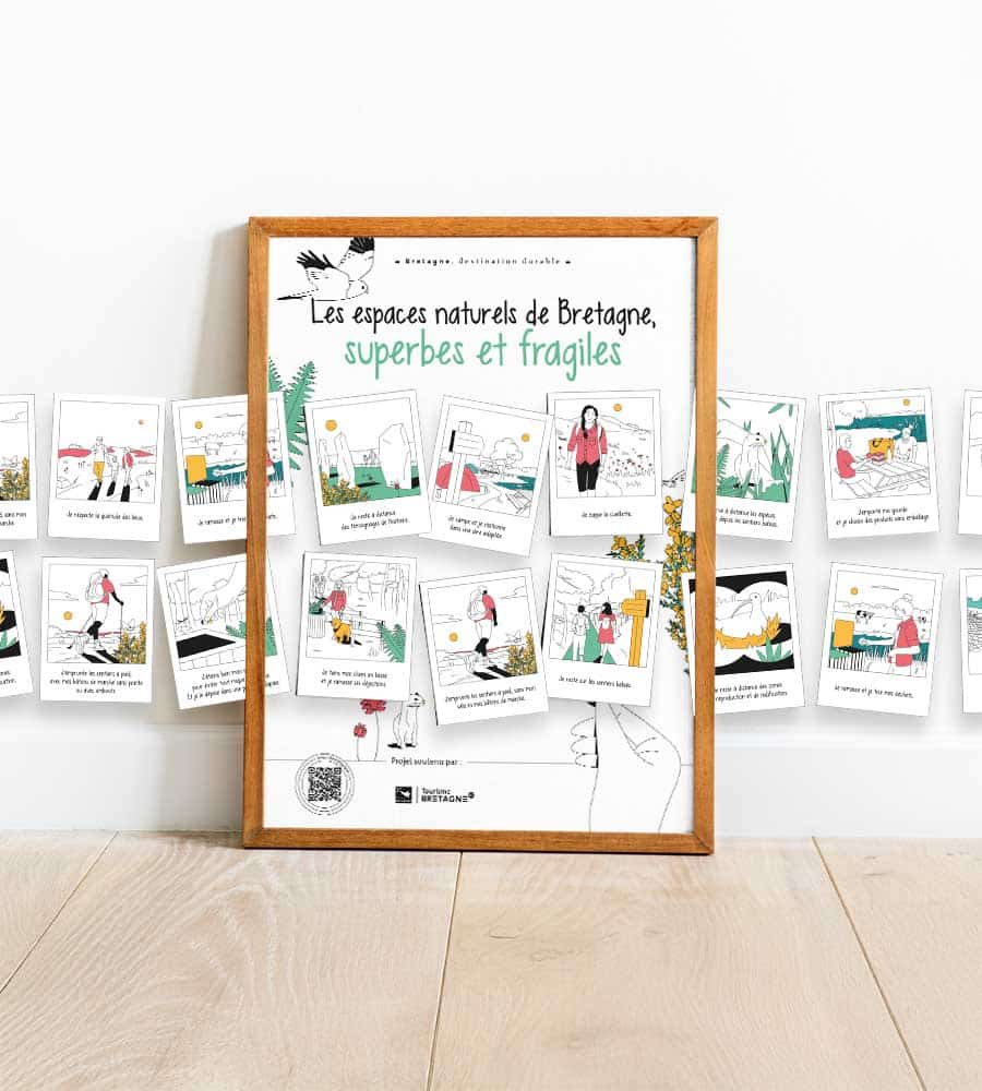 Affiche Polaroïds personnalisable 