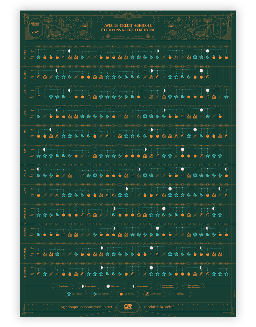 L'affiche calendrier lunaire