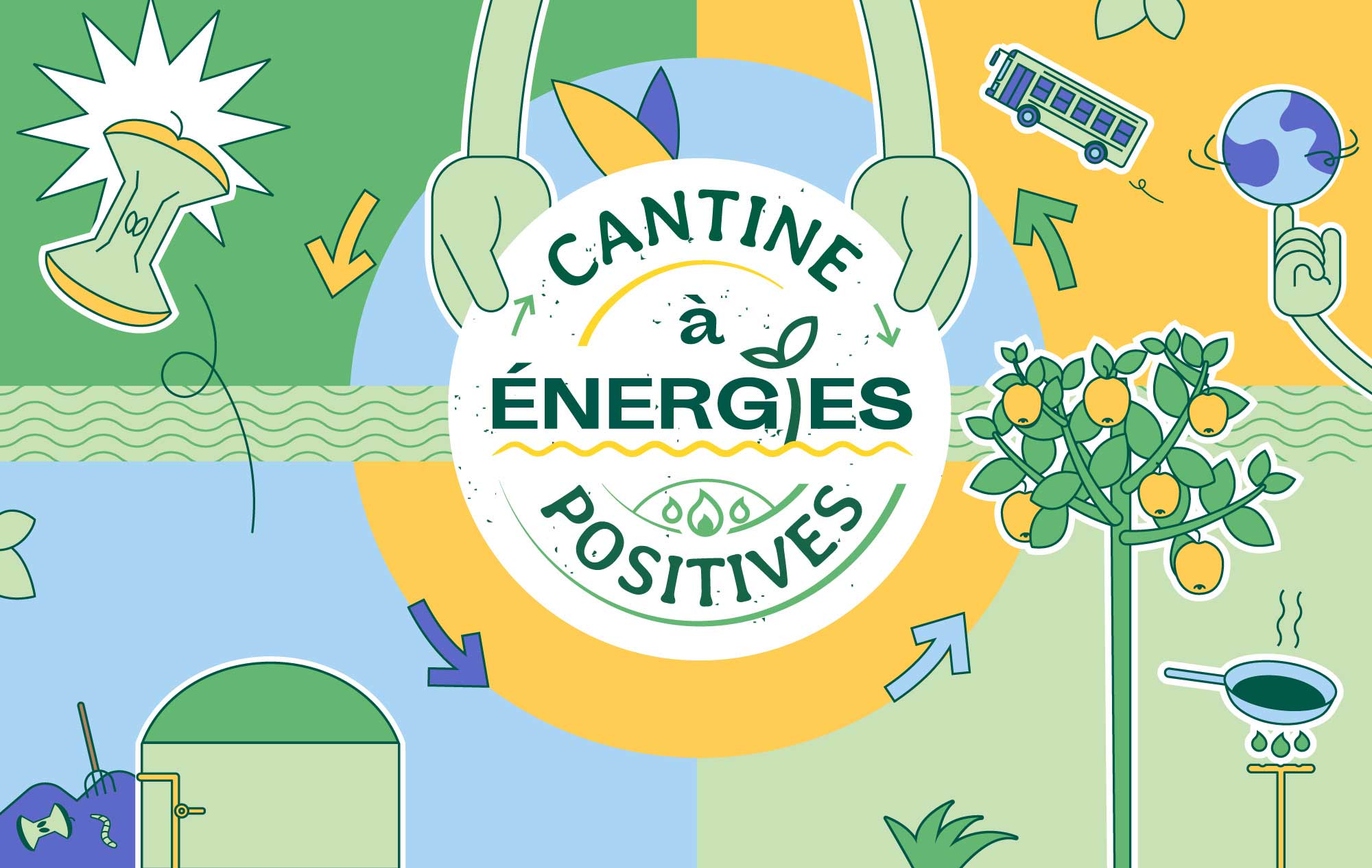 Communication des Cantines à Énergies Positives